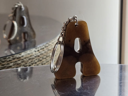 Portachiavi (Lettere)